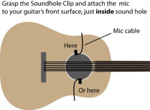 guitar_mic_mounting_top_or_bottom