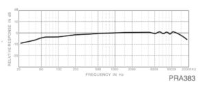 courbe-reponse-frequence-superlux