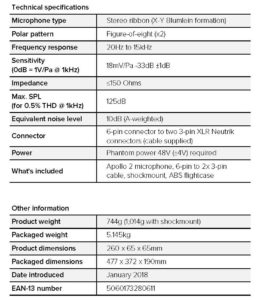 datasheet_1_Sontronics_Apollo2