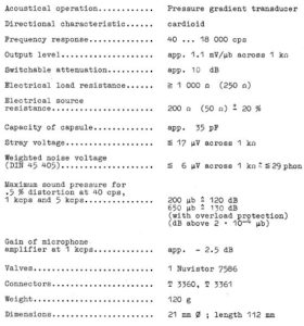 caracteristiques-techniques-u64