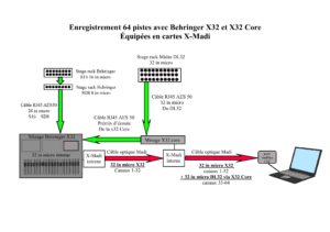 studio-la-boite-a-meuh-enregistrement-64-pistes-x32