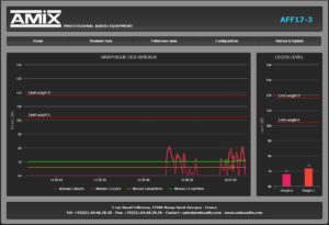 studio-la-boite-a-meuh-amix-aff17-graphique-mesures