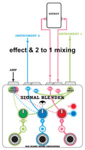 Signal-Blender-fx-&-2-to-1-mixing