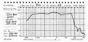 renkus-heinz-ssd-1800-274677