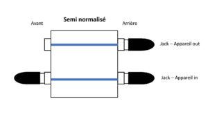 studio-la-boite-a-meuh--patchbay-semi-normalise-3