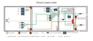 studio-la-boite-a-meuh-réseaux-casques