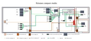 studio-la-boite-a-meuh-réseaux-casques