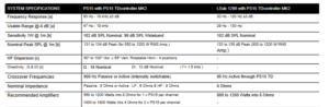 specifications nexo-ps15-ls1200